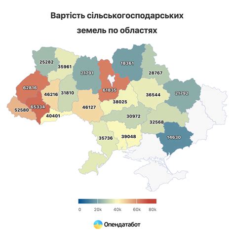 ціна землі в україні
